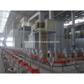 Automobile Wheel Equipment for Coating Line